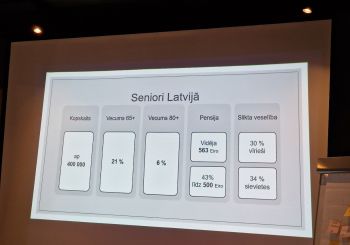 Projekta “Trešās paaudzes universitāšu tīkla izveide Latvijā” partneri piedalās apmācību seminārā par REĢIONĀLO ATTĪSTĪBAS CENTRU IZVEIDI (13.04.2024.)