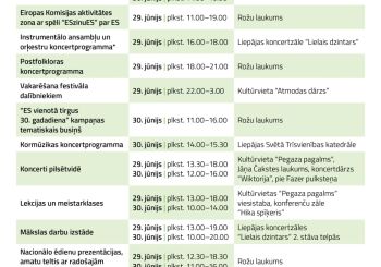 Borščs ar pampuškām, kartupeļu pankūkas (deruni), vareniki: Liepāja sasauc Latvijas mazākumtautību “samitu”