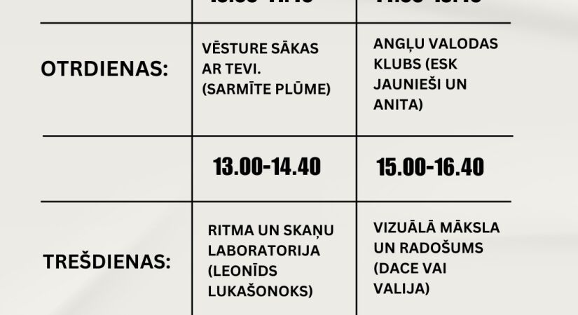 ViSU studentu ievērībai