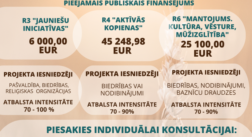 Izsludina LEADER projektu iesniegumu pieņemšanu sabiedriskā labuma rīcībās
