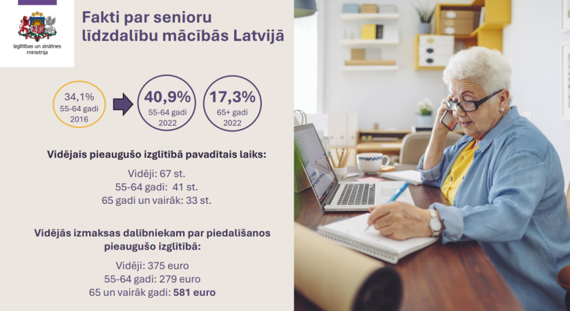 Dalība senioru NVO darba grupā