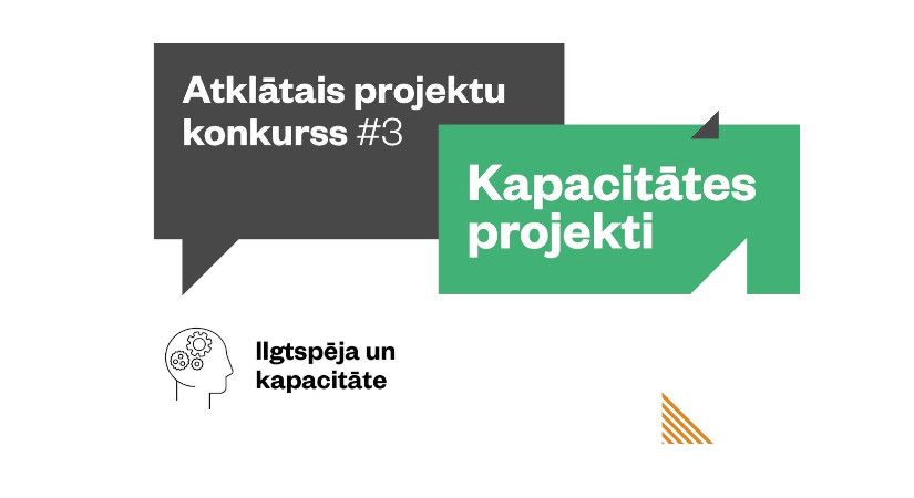 Atvērta Kapacitātes stiprināšanas projektu programma AIF