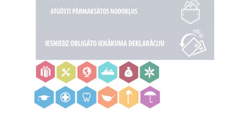 Gada ienākumu deklarācija