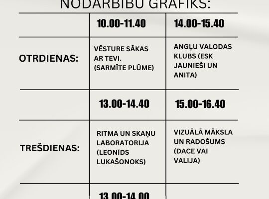 ViSU studentu ievērībai