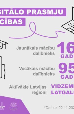 Digitālo prasmju mācībās – dalībnieki no 16 līdz pat 95 gadiem!