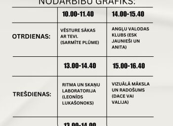 ViSU studentu ievērībai