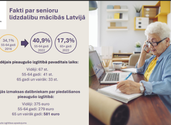 Dalība senioru NVO darba grupā