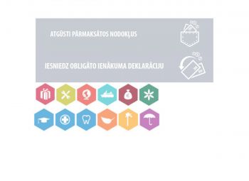 Gada ienākumu deklarācija
